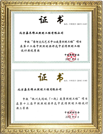 獲獎證書